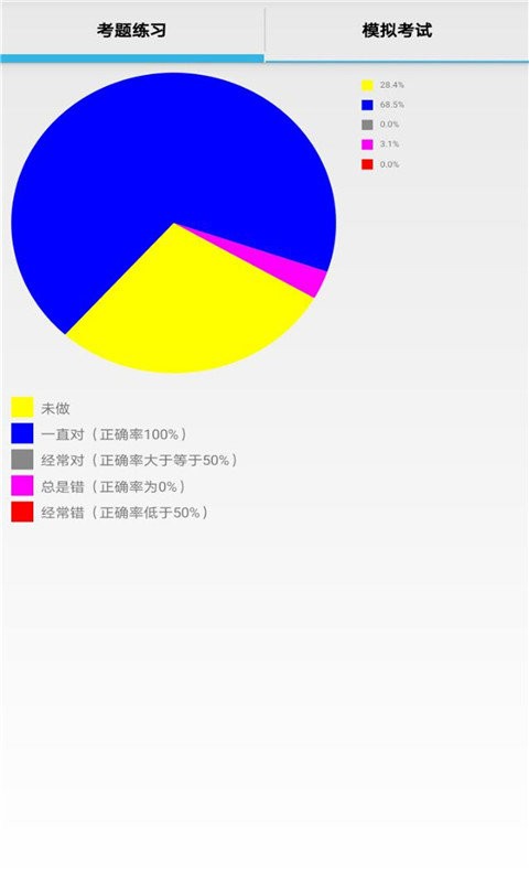 作业拍照小助手app