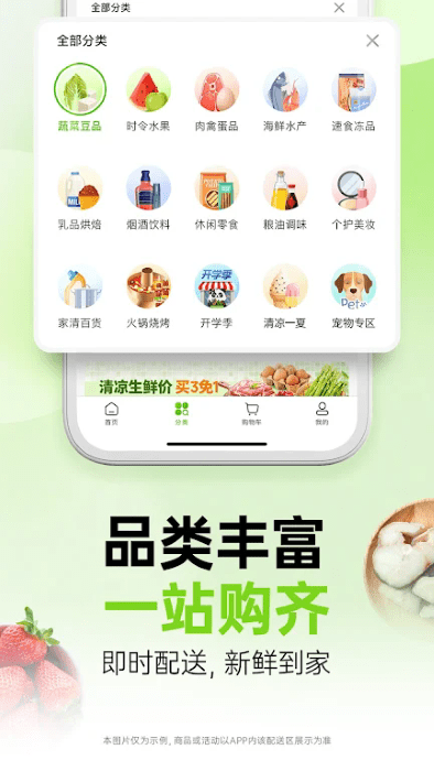 pandafresh熊猫优鲜app