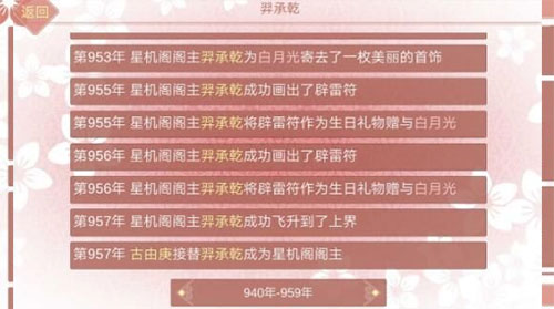 某某宗女修修炼手札游戏攻略 某某宗女修修炼手札攻略