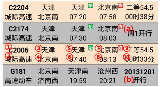 盛名时刻表官方版使用介绍