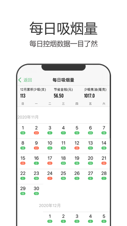 戒烟军团app