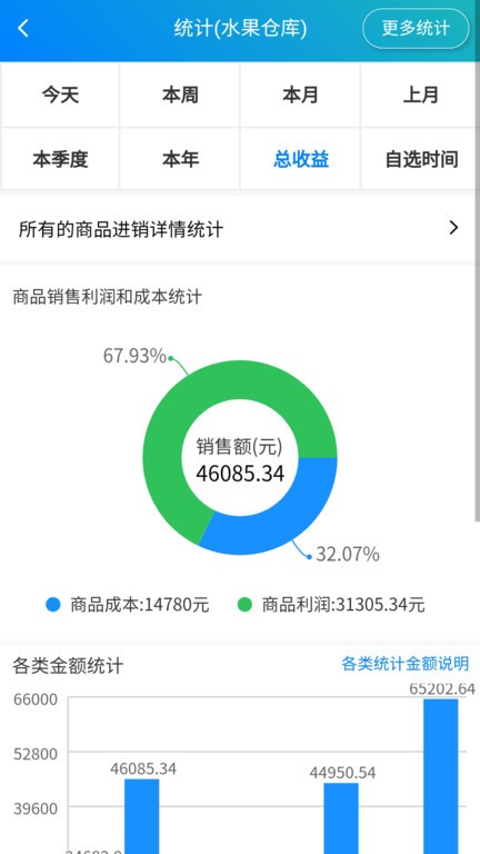 简单进销存库存管理app