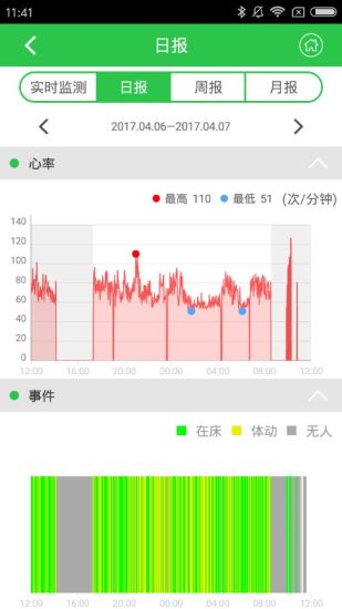 睡眠小管家手机版下载