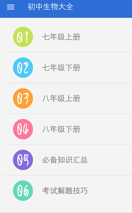 初中生物大全软件