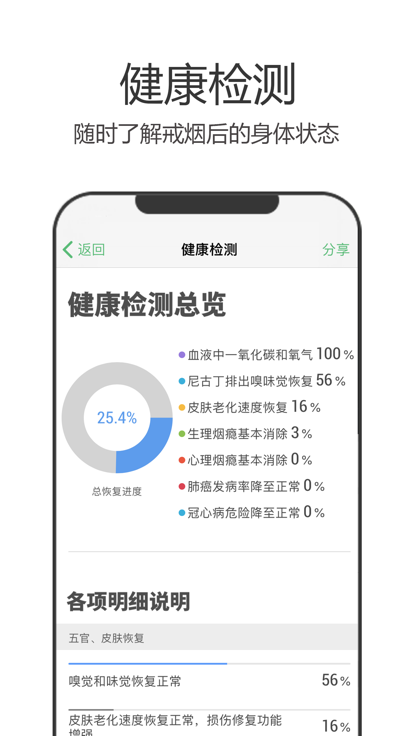 戒烟军团app