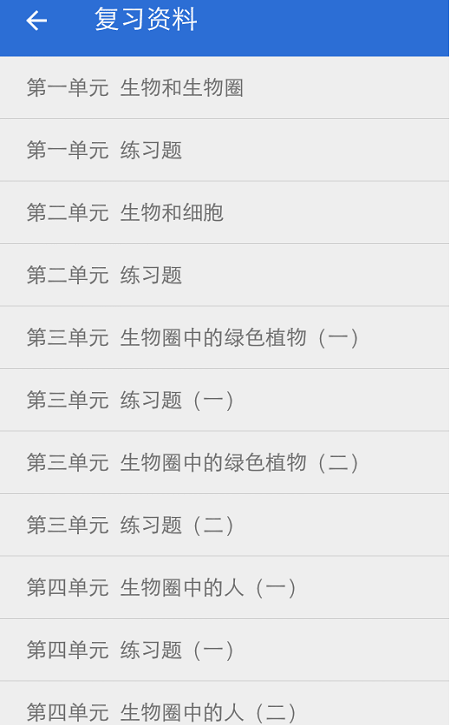 初中生物大全软件