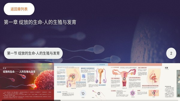 人体初中生物教学辅导书