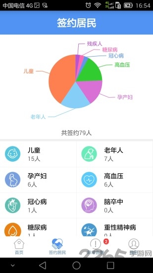 健康济宁医生版软件