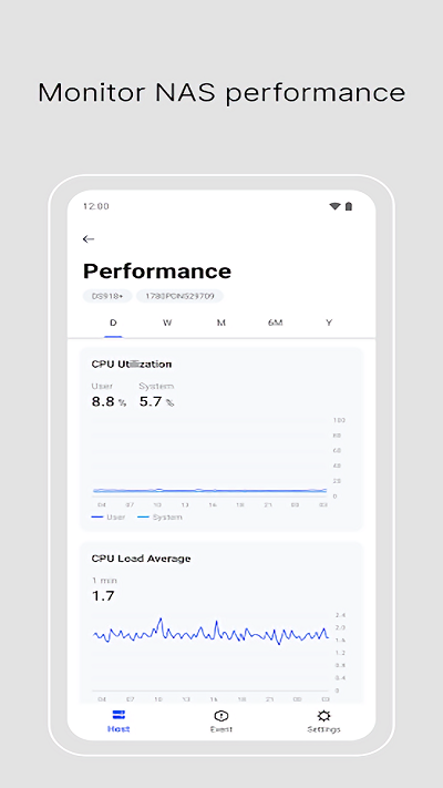 active insight app