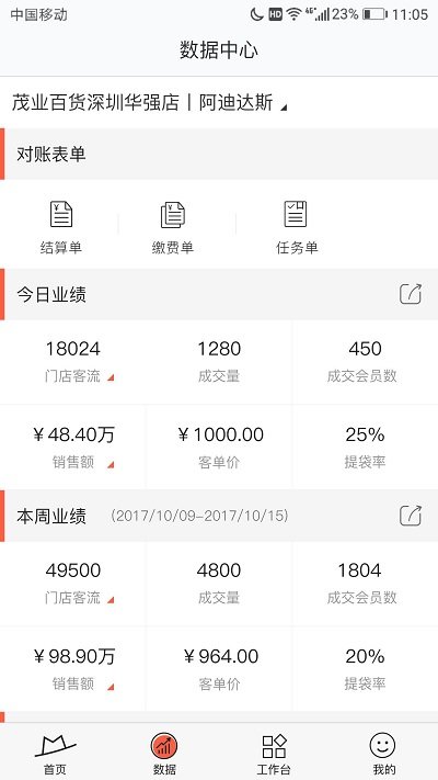 小红茂APP