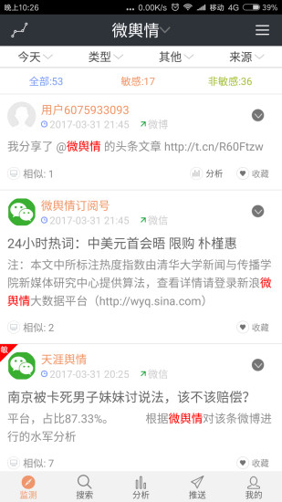 新浪微舆情客户端