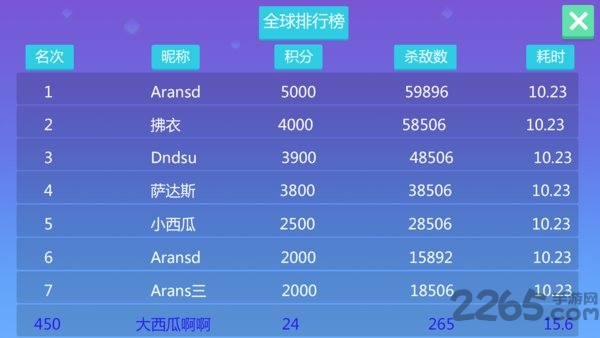 糖果大战游戏下载