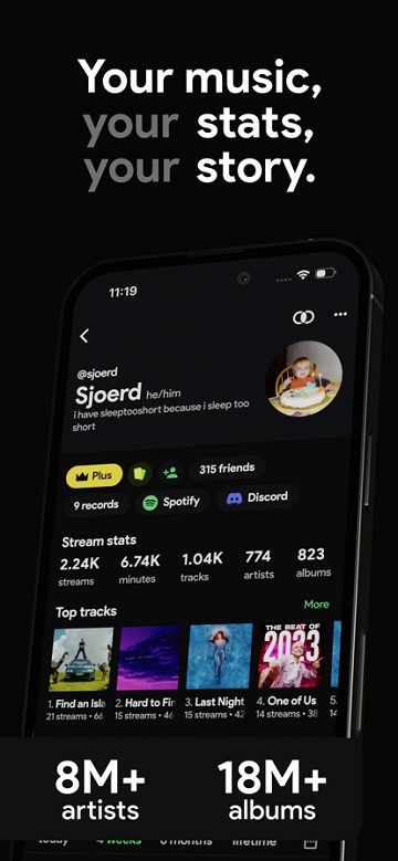 stats.fm for Spotify Music App
