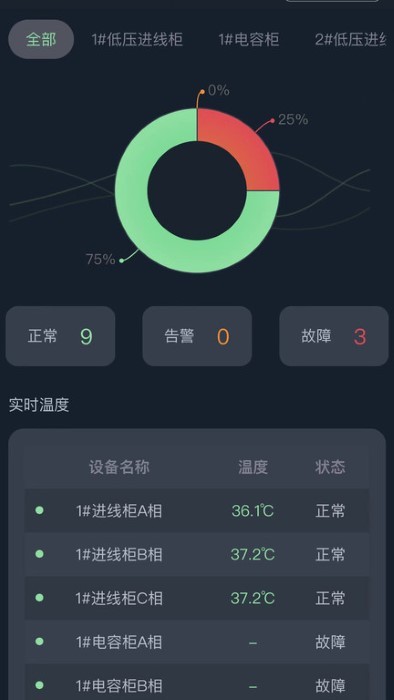 大圣测温app
