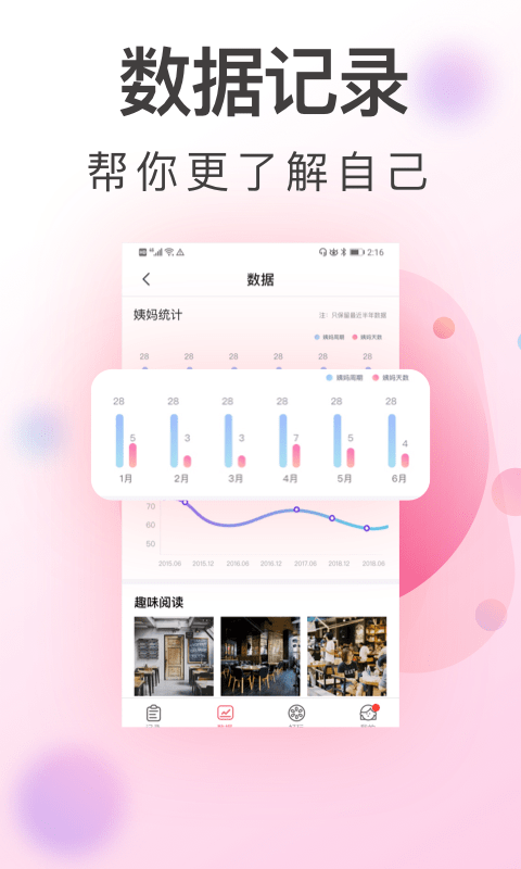 大姨妈安全期app
