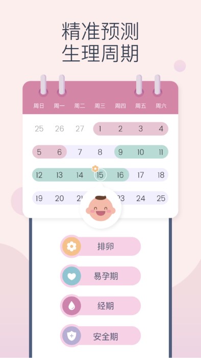 femometer电子温度计 femometer app下载