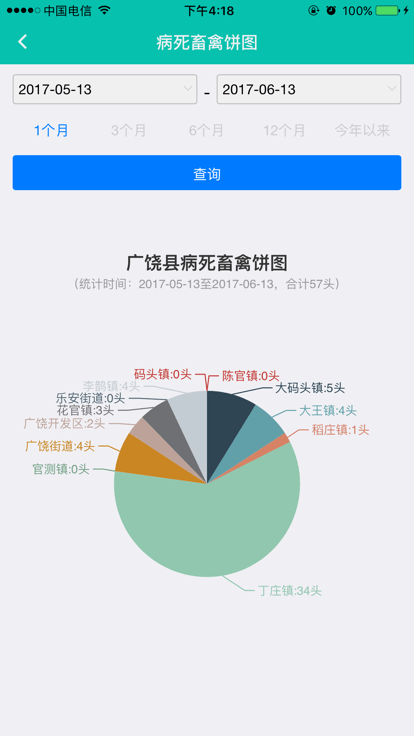 至为无害化app下载