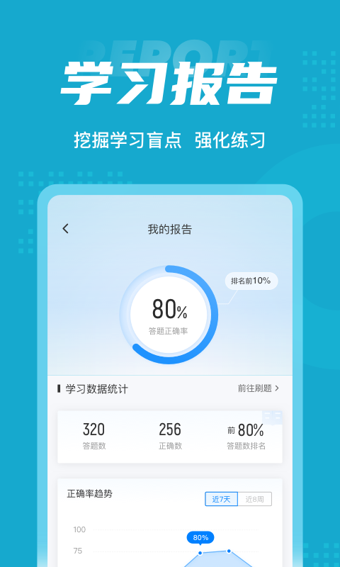 内科学聚题库app