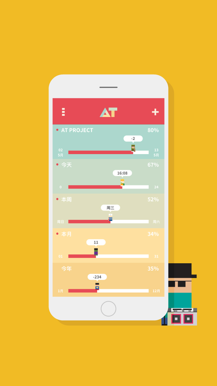 AT日期追踪(倒计时工具)