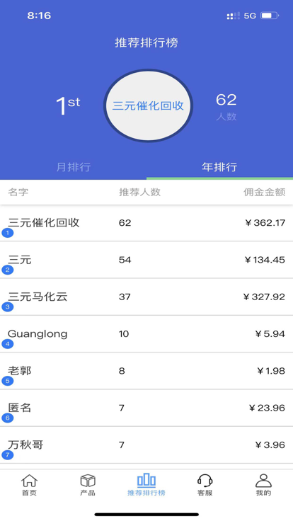 铑斯夫三元催化报价软件