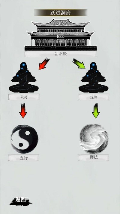 道道道之斩妖除魔手机版