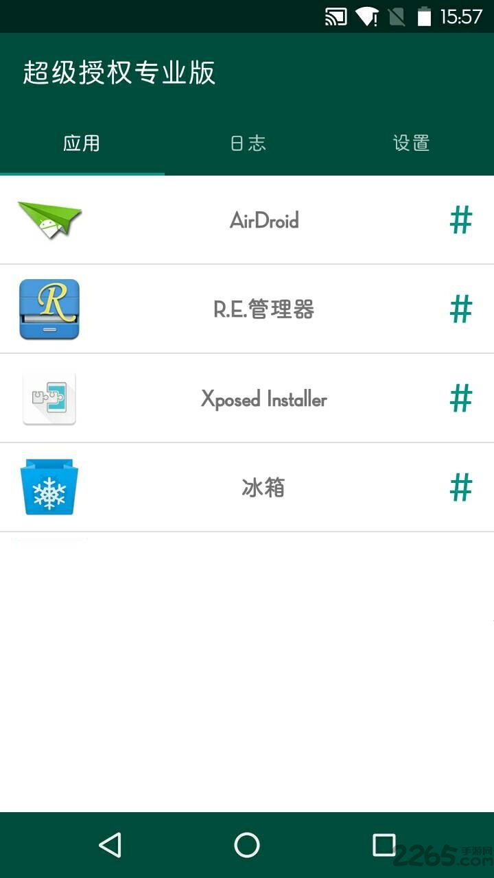 超级权限管理superuser