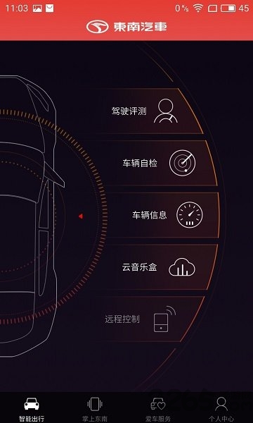 东南oncloud最新版本