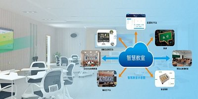 智慧教室软件