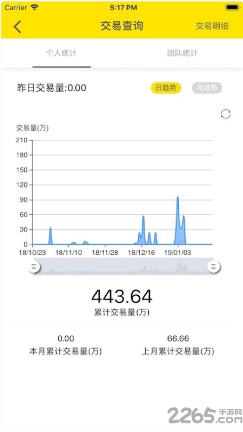 e创邦app