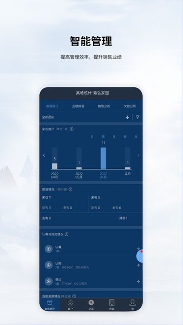 移动售楼app