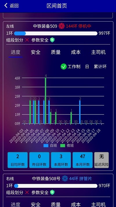 盾构云app