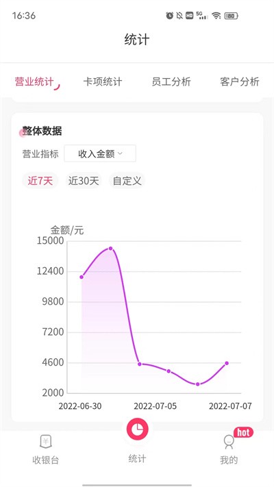 云想美业智慧管理系统官方版