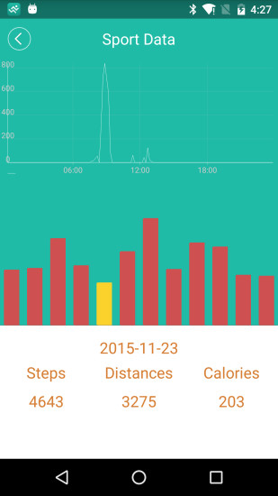 唯动智能手环(vidonn)