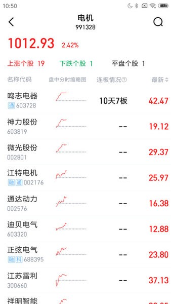 中焯投资堂Android版炒股官方最新app