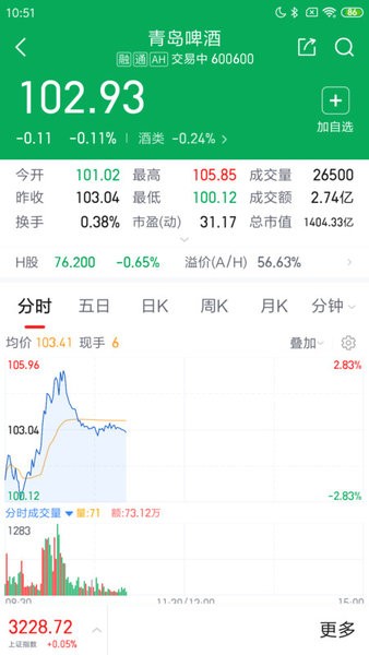 中焯投资堂Android版炒股官方最新app