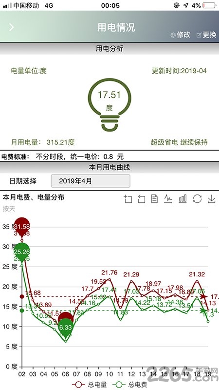 泊云智慧社区app