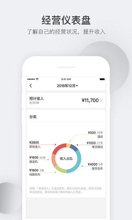 皇包车导游端(皇包车司导端)