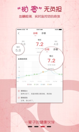 红樱桃健康手机版