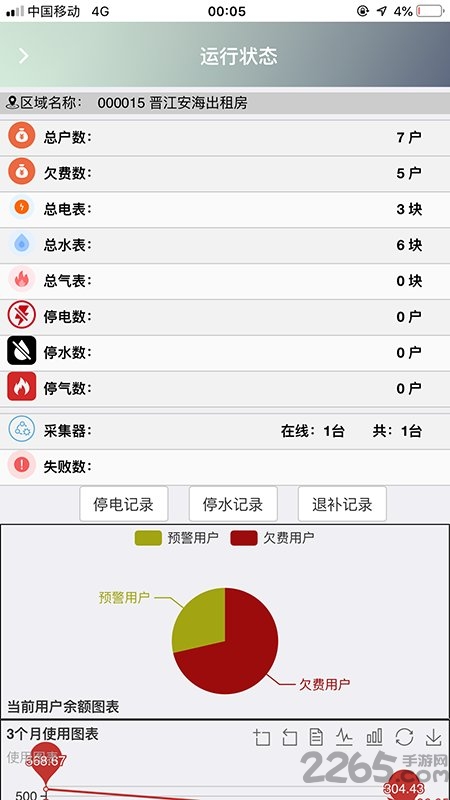 泊云智慧社区app