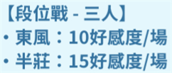 麻雀一番街手游角色养成教程 麻雀一番街官方版角色养成攻略