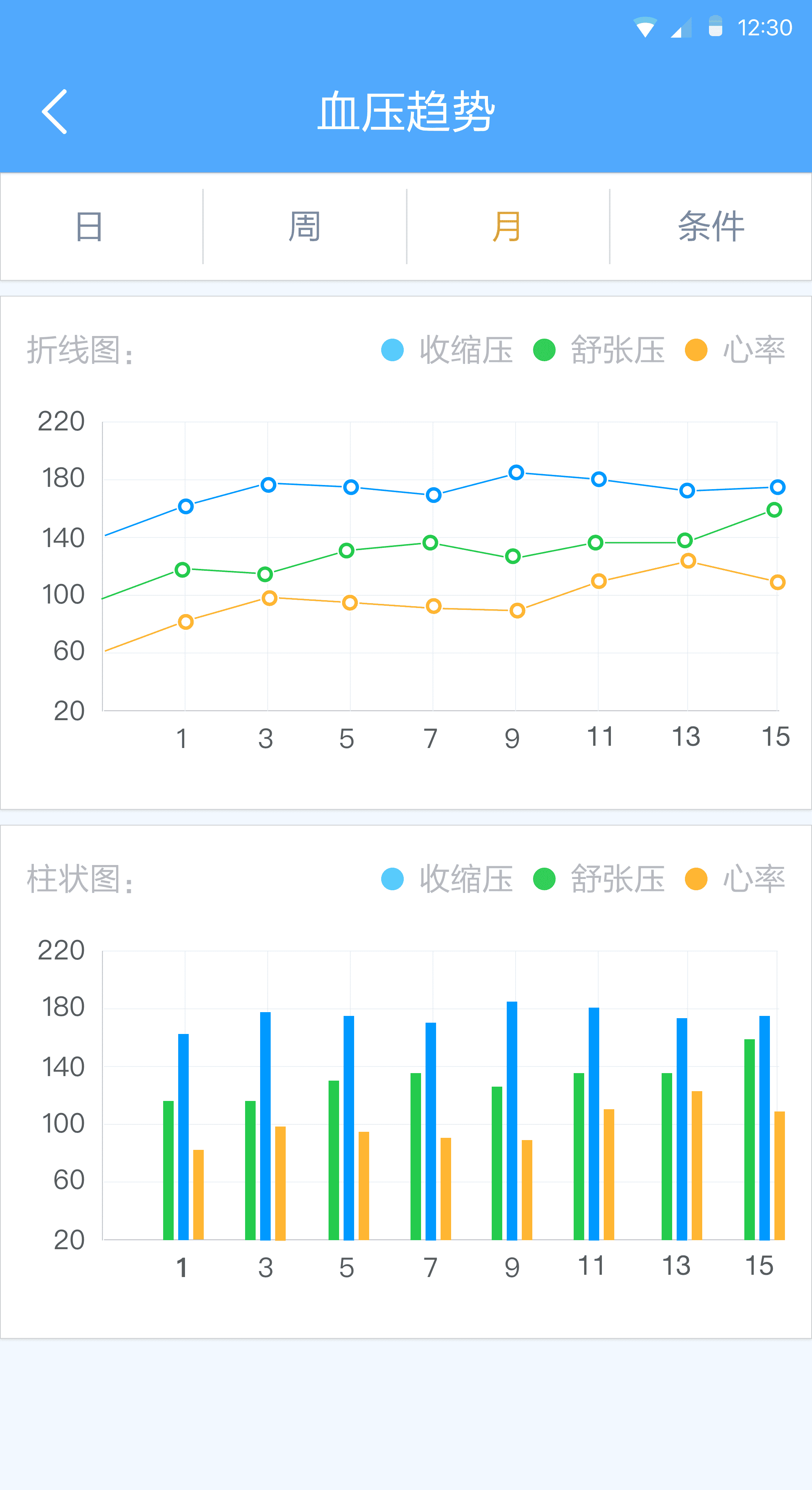 延续护理app